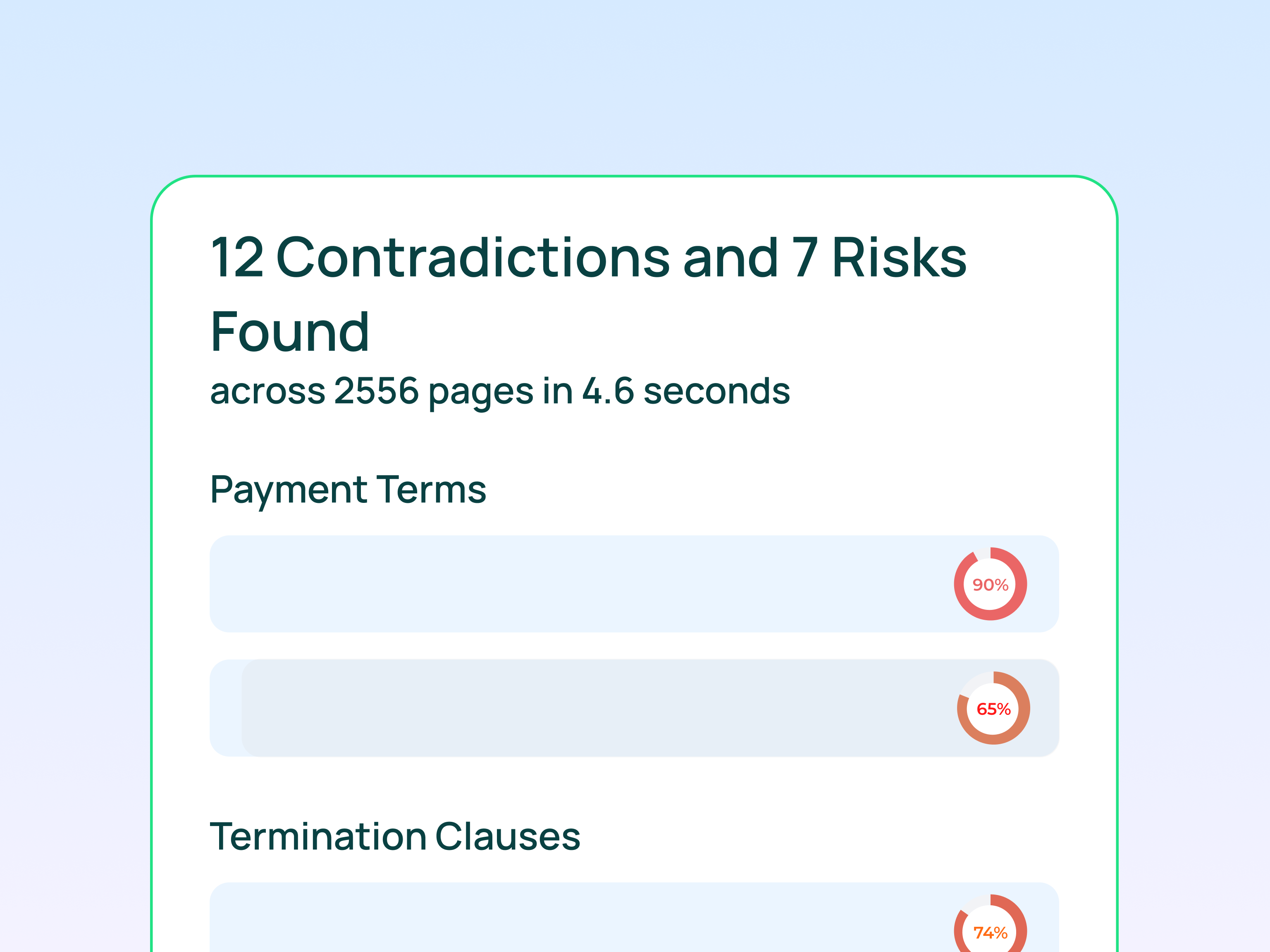 Risk and Contradiction Flagger for RFPs