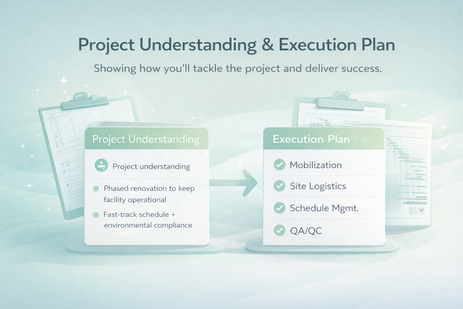 ConstructionProject Understanding